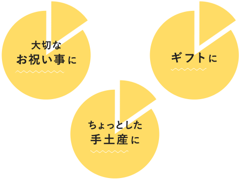 大切な お祝い事に ギフトに